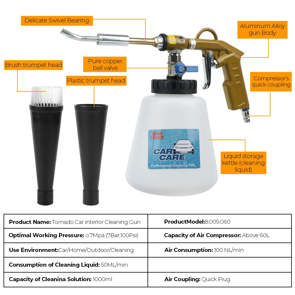 �� Ŭ�� ���� ��, ���� ���� ��, �ڵ��� ���׸��� �����ϸ� ����, ���� ���ű�, ����