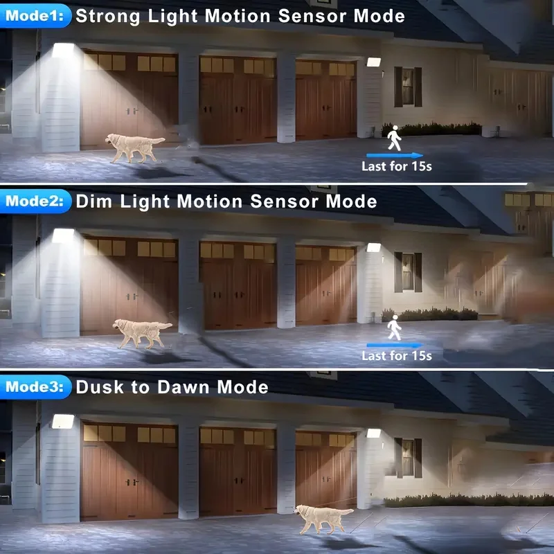 Solar-Powered LED Outdoor Waterproof Motion Sensor Wall Light with 3 Adjustable Lighting Modes