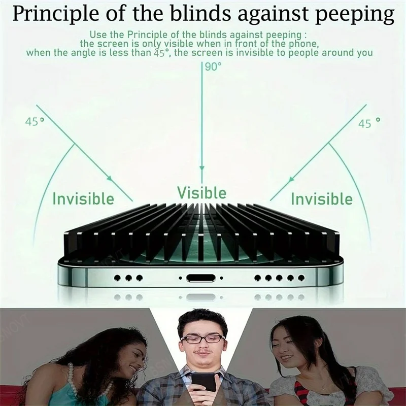 6-in-1 Anti-Spy Privacy Glass Screen Protector