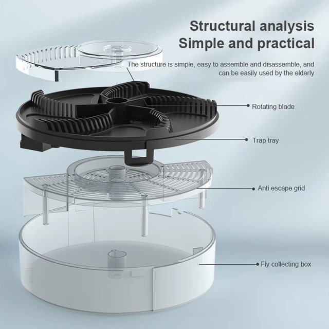 Elektromos Légycsapdás Légygyilkos Rovar Kártevő Légykapó Usb Flycatcher Fogó - Image 4