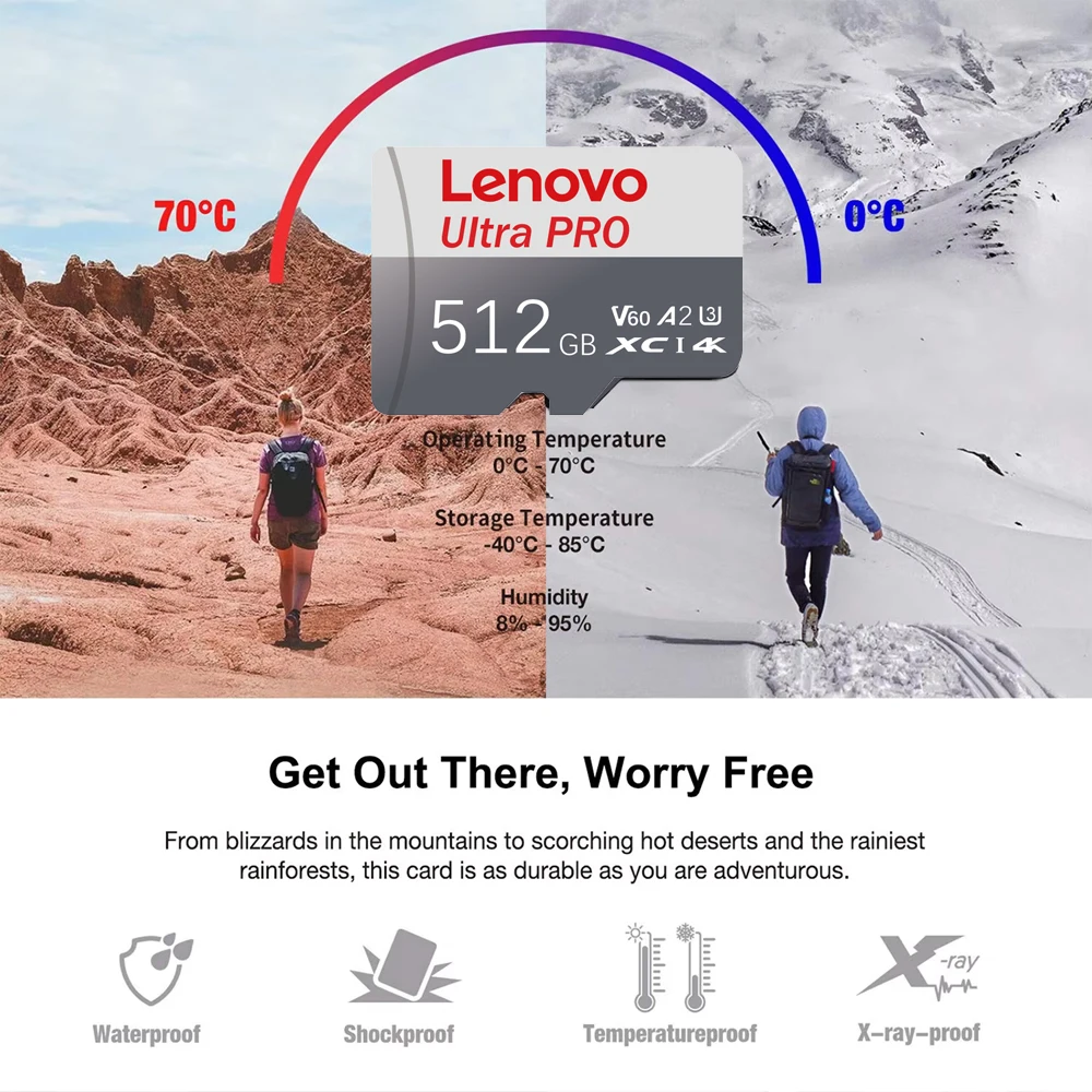 Lenovo Select Micro TF SD Memory Card 256GB 130MB/s Full HD and 4K UHD UHS-I U3 A2 V30 for cameras/automotive/Switch memory card