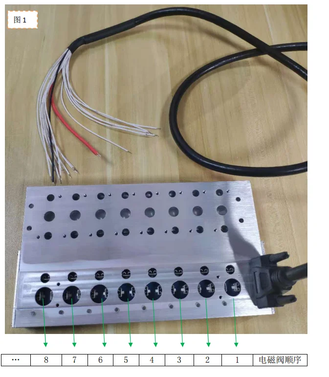4V210-08 DC24 magnetventil gruppe, ventil terminal, bus typ stecker-in zylinder steuerung umkehr ventil kombination mit daten cabl – Detail 3