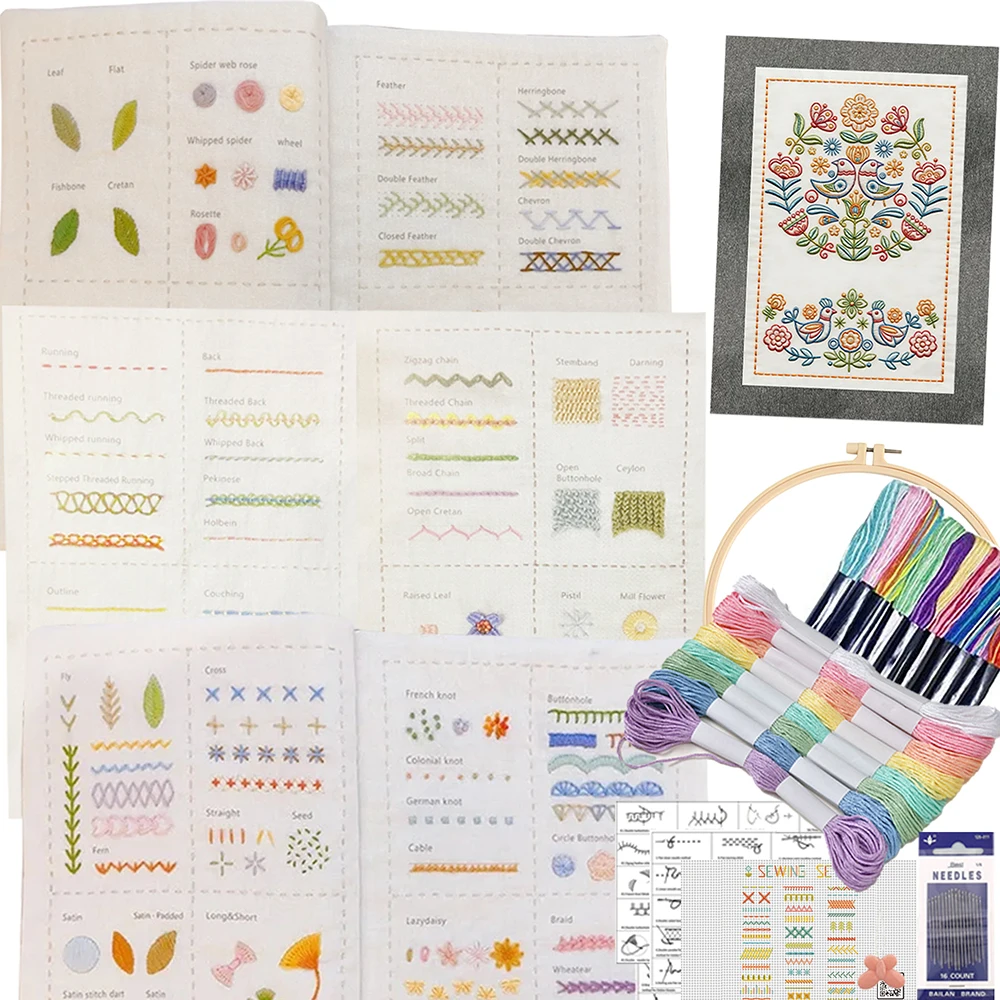 Beginner's Guide to Creative Embroidery: Inspirational Patterns & DIY Stitching Techniques