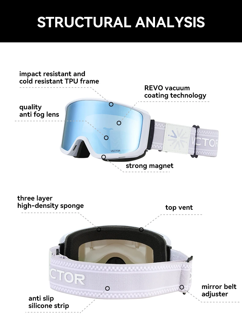 VECTOR Double Layer Magnetic Ski Glasses 