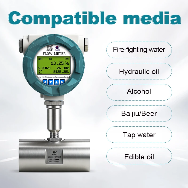 High-Accuracy Turbine Flowmeter for Oil OEM Customizable Low Maintenance Long Life Fast Response 4-20mA RS485 Pulse Liquid