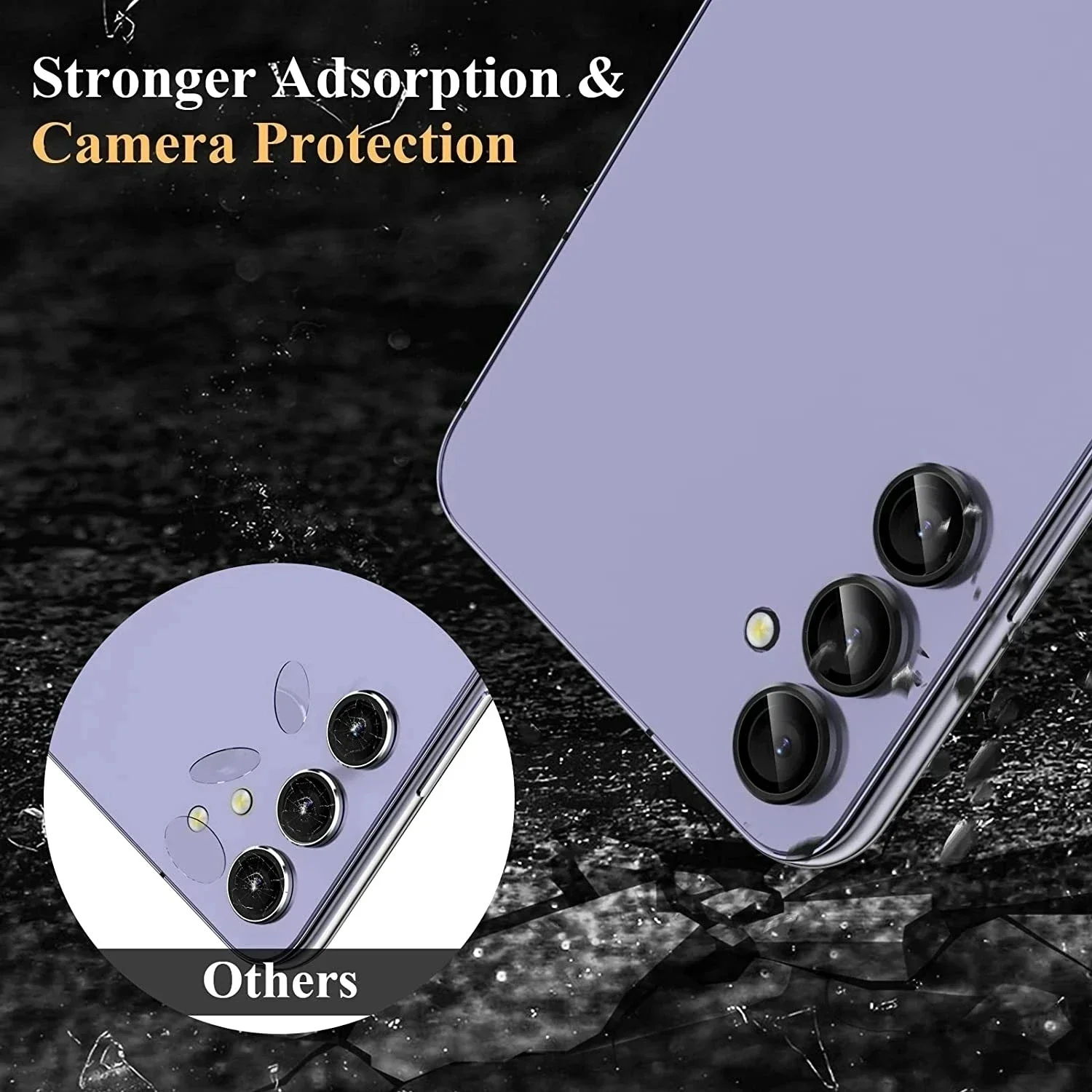 Enhanced Camera Ring Back Lens Protector and Cap Glass