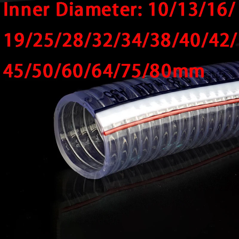 PVC-10-80mm-1M.jpg