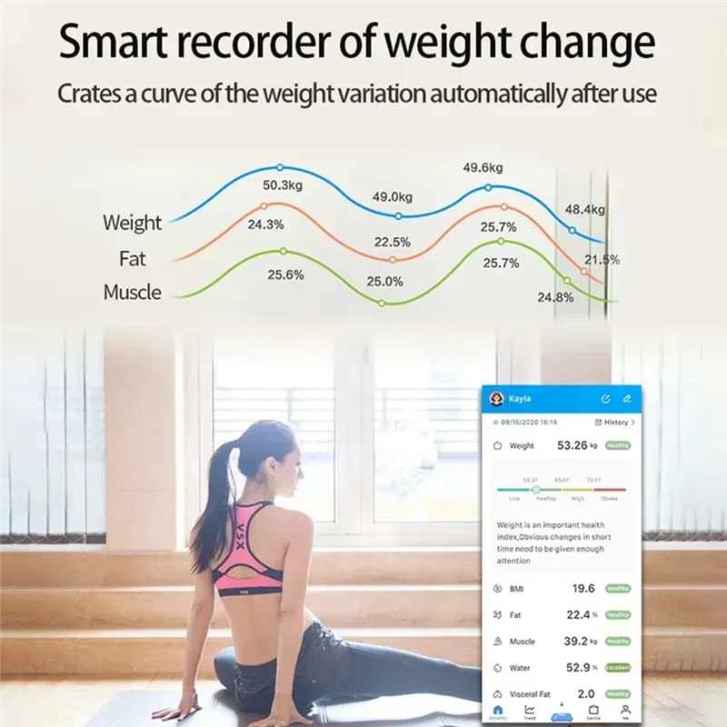 ABGE-For Body Weight Smart Scale Digital Bathroom Weighing Scale For Body Fat,Muscle Mass,Accurate Bluetooth Home Health