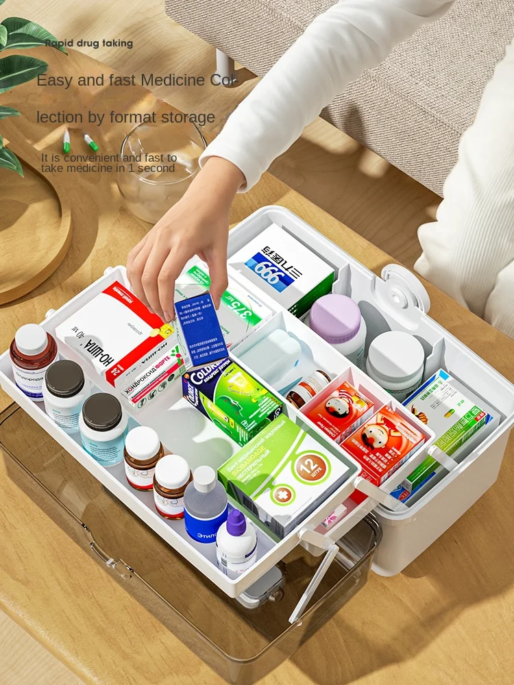 Medicine Box Family Medicine Storage Box – SJ HOME GOODS