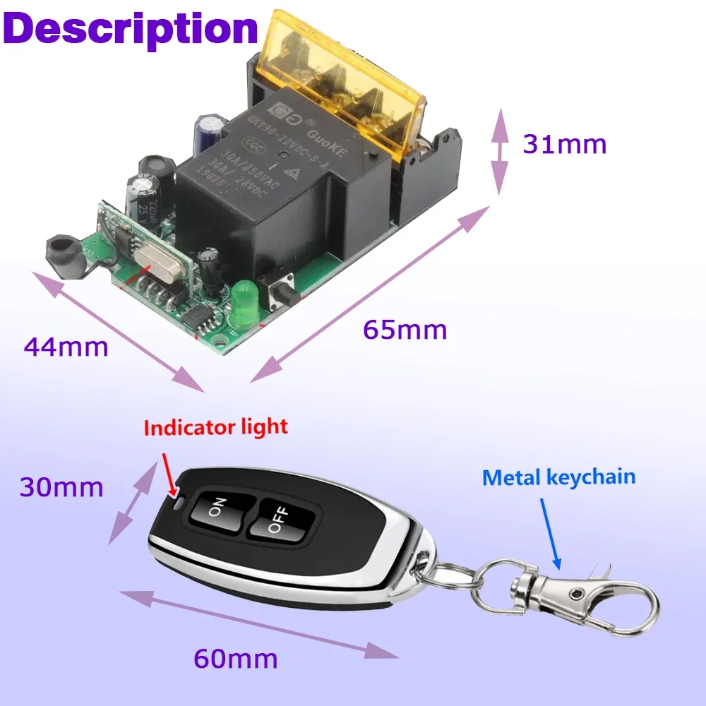 Interruttore Smart WiFi RF433 per Tende a 2/3 Vie con Telecomando RF per Motori di Tende, Binari, Tapparelle e Persiane Compatibile con Tuya Smart Life