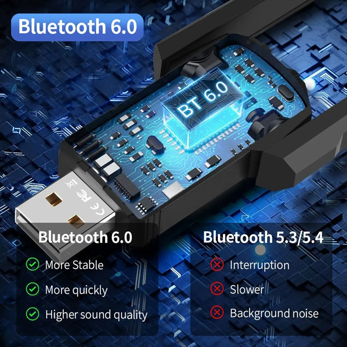 (A75T) USB 블루투스 6.0 어댑터 BLE/EDR USB 오디오 수신기/송신기 3Mbps AAC/SBC(윈도우 8.1/10/11용 듀얼 안테나 포함)