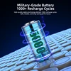 Vyvylabs Portable Power Bank Removable Replaceable Battery Pack 20000mAh 22.5W Fast Charging External Battery for iPhone Samsung 3