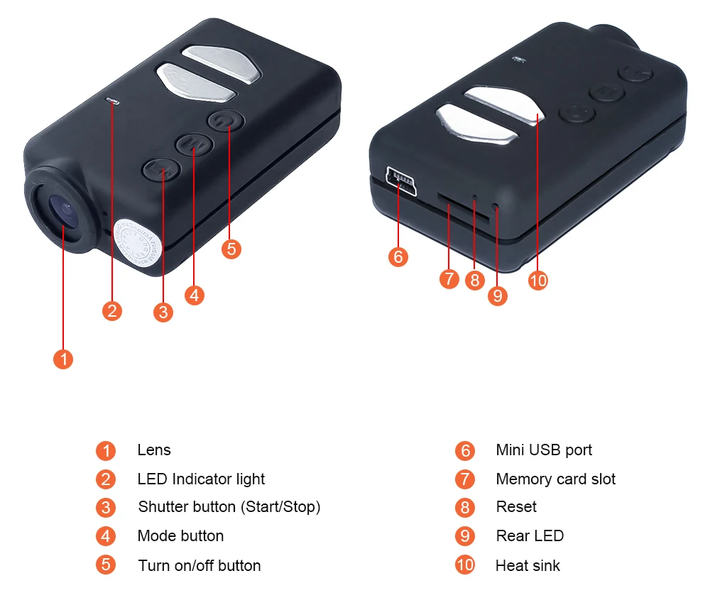 Description Picture 3 of itemMobius 1S Lens A2 1440P 30/60fps HD Small Action Camera Helmet Sport DashCam Pocket Camcorder G-sensor with Motion Detection