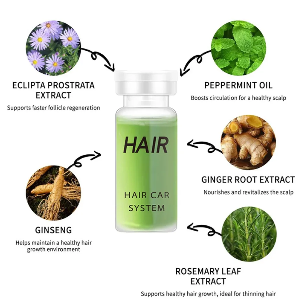 Hair Serum Gentle Nourishes the Scalp and Cares for the Softening Hair Care Daily Care Scalp Serum - 3