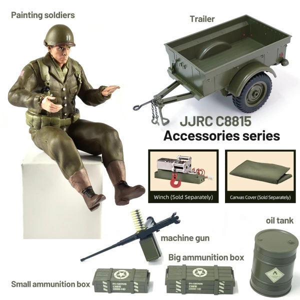 JJRC C8815のアクセサリー注文とトレーラー組み立て | 神維