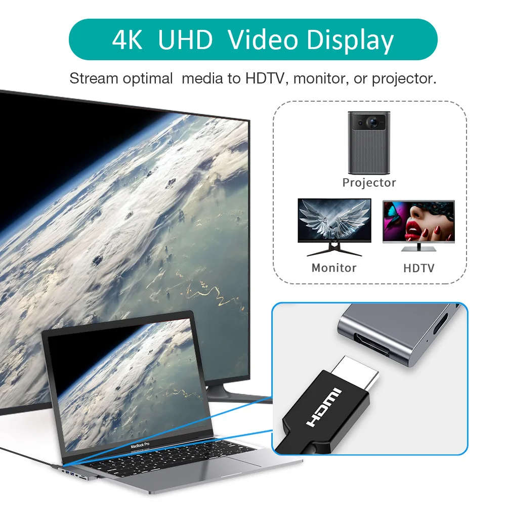 KSTOP 7-in-2 USB C Docking Station MacBook Adapter Dongle Type C Docking Station USB-C 3.0 Hub 4K@30Hz HDMI-Compatible PD 100W