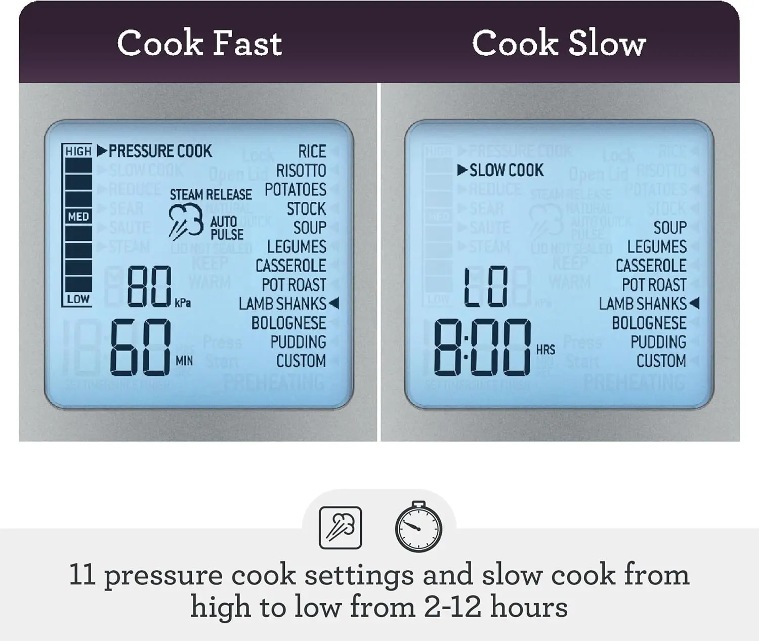 the Fast Slow Pro&trade; Pressure Cooker, BPR700BSS, Brushed Stainless Steel