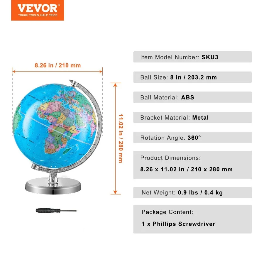 description