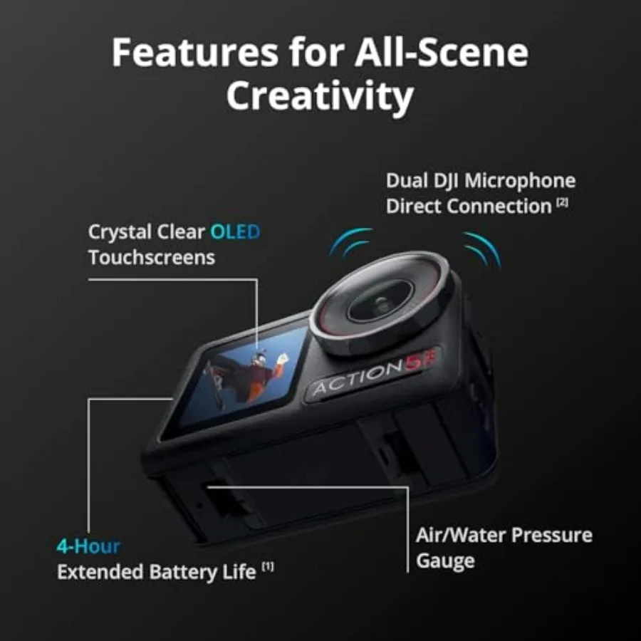 description
