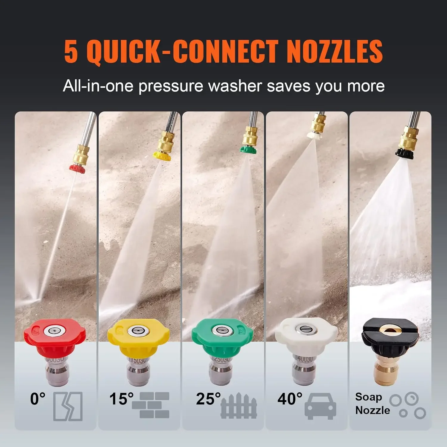 2024 New Gas Pressure Washer, 4400 PSI 4.0 GPM, Gas Powered Pressure Washer with