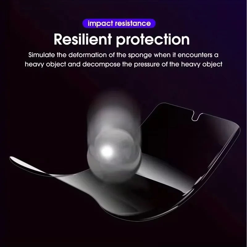 3PCS Anti-Spy Privacy Hydrogel Screen Protector Film