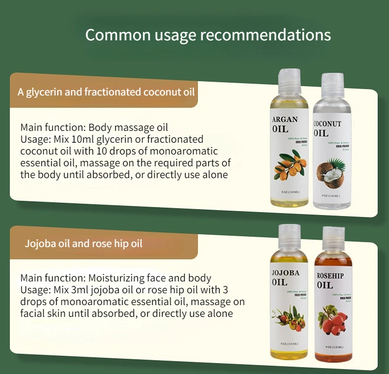 Hydrating Carrier Oil