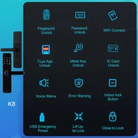 RAYKUBE K8 Smart Door Lock TTlock Bluetooth / Tuya Wifi Fingerprint Password 13.56MHZ IC Card Keyless Smartlife Home - Image 5