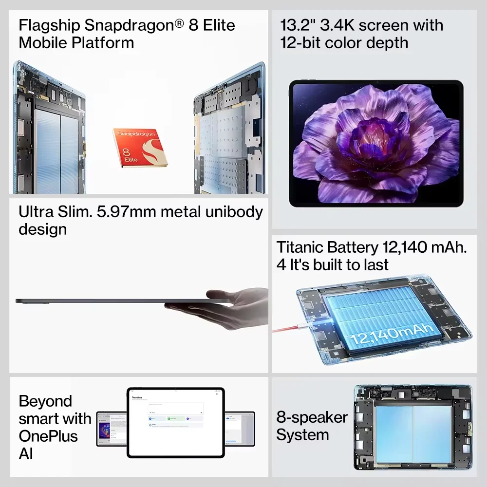 All New OnePlus Pad 3 Global Version Tablet Snapdragon 8