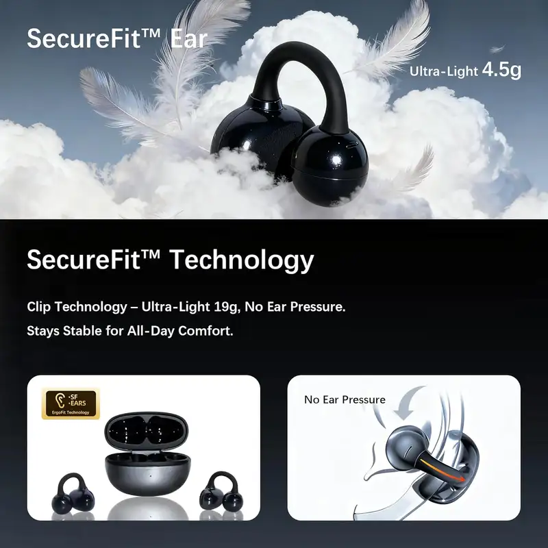 UYUXIO BT 5.4 Clip on Earbuds Wireless Open Ear Headphone with 72H Play Time Long-Battery Life Over Ear Buds for Sport Workouts - Image 4