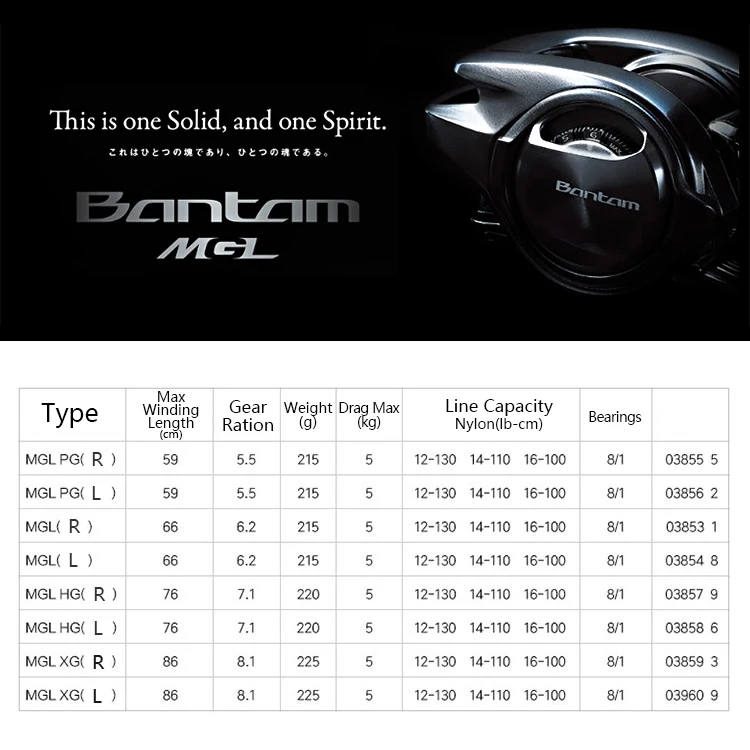 Shimano Bantam MGL XG 左 シマノ '22 バンタムXG・左ハンドル - フィッシングショップ
