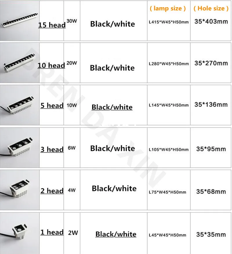 Description Picture 3 of itemEmbedded line light dimmable LED downlight ceiling light 2w4w6w10W20W30W grille light COB spot light Indoor lighting AC110V-220V