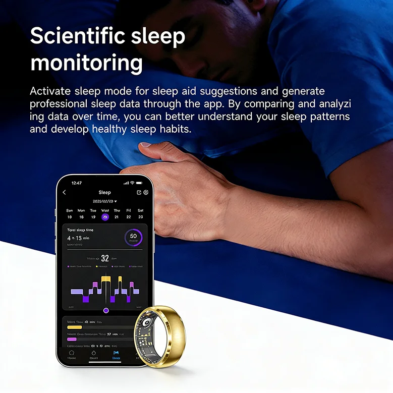2026 Health Manager Smart Ring Heart Rate Blood Oxygen Stress Stylish Design IP68 Waterproof Multiple Sports Gesture Control 5