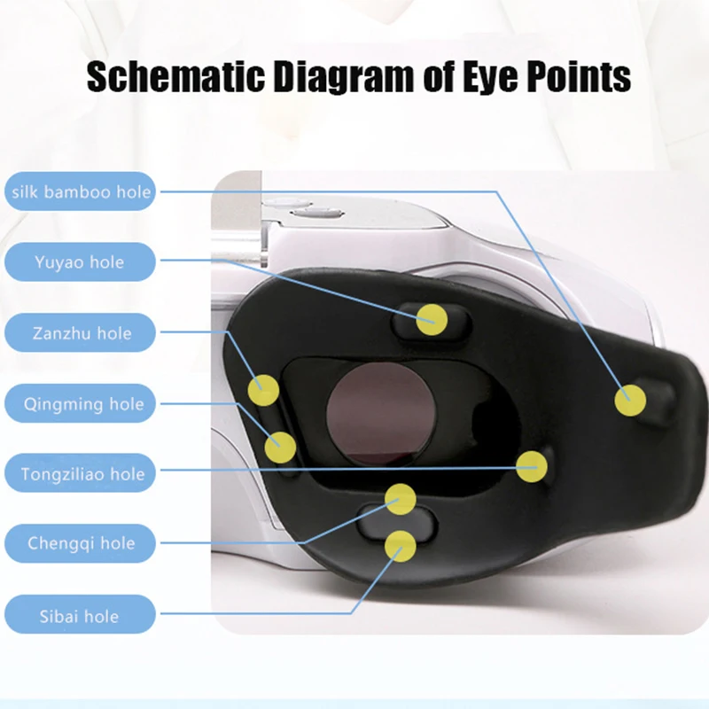 Acupuncture Eye Massager with 48D Laser Moving Light Spots for Vision Restoration Training and Myopia Treatment TENS Stimulation