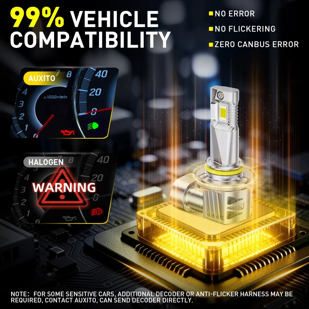 AUXITO 2개입 9006 HB4 9005 HB3 LED 안개등 전구 DRL H11 H8 LED 안개등 헤드라이트 전구 캔버스 1:1 미니 사이즈 화이트 12000LM 자동차 램프