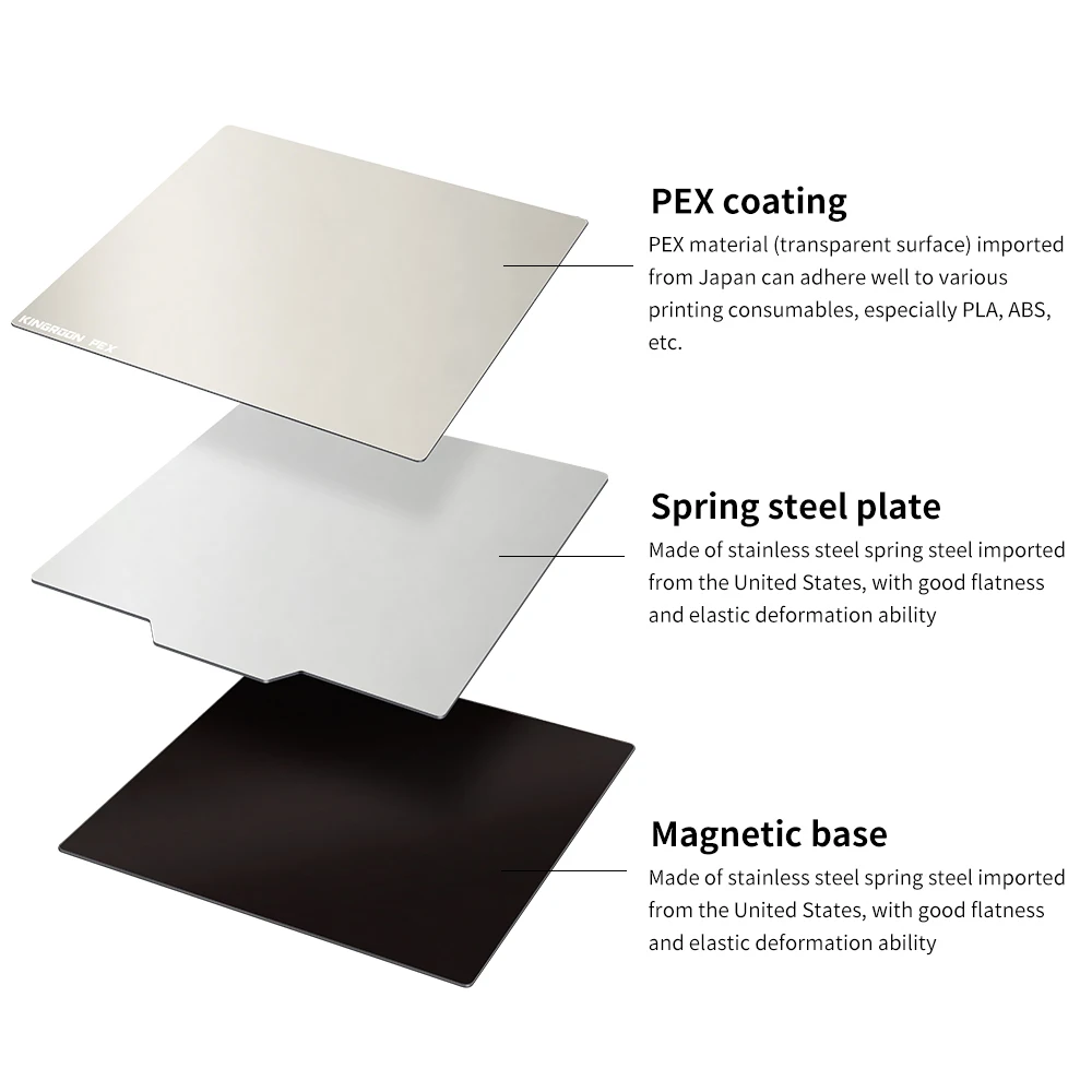 3D 프린터 온상 PEX 플레이트 180/235/310mm 마그네틱 스티커 PEX 스프링 강판 Ender 3 CR10 KP3S 용 PEI 교체