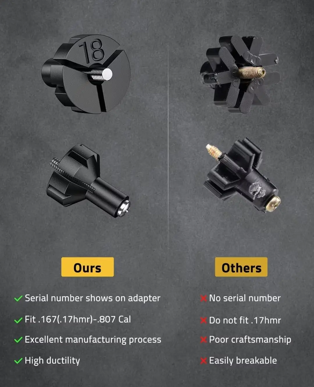 Laser Bore Sight MidTen Professional Kit 32 Adapters 0.17 to 12GA Calibers Red or Green Bright Button Switch Powerful