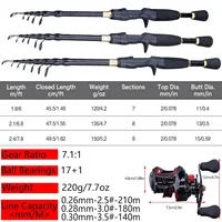 Sougayilang Casting Fishing Rod Combo Telescopic 5