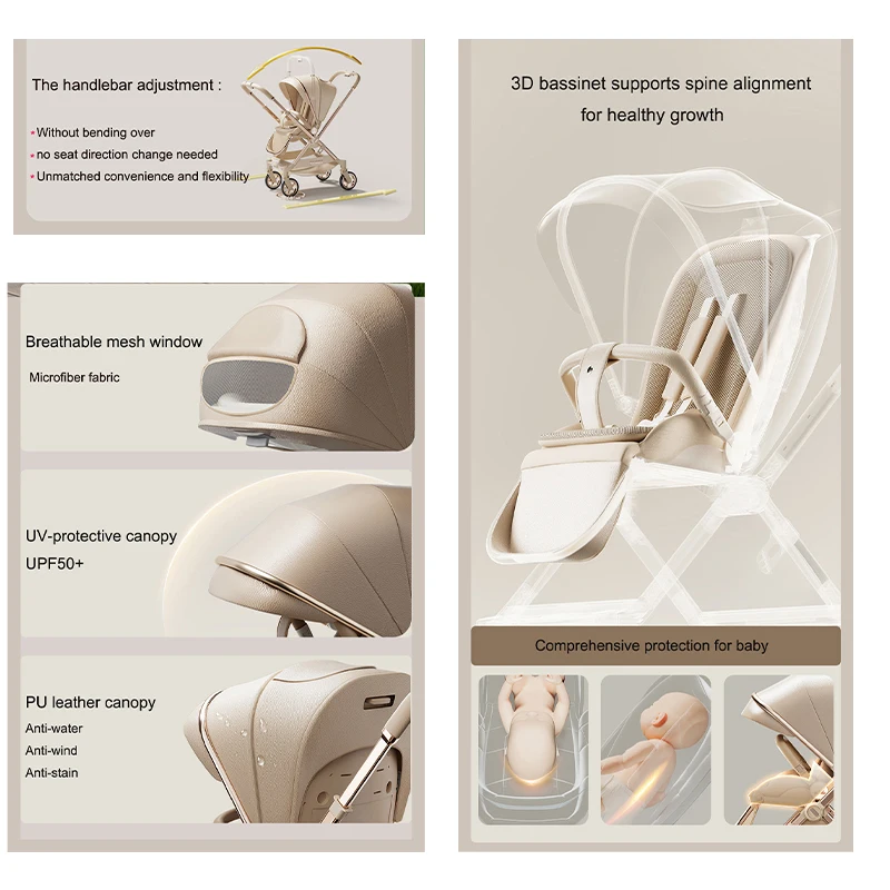 Premium Ergonomic Stroller with Smart Reversible Seat &ndash; Luxury Design and Comfort