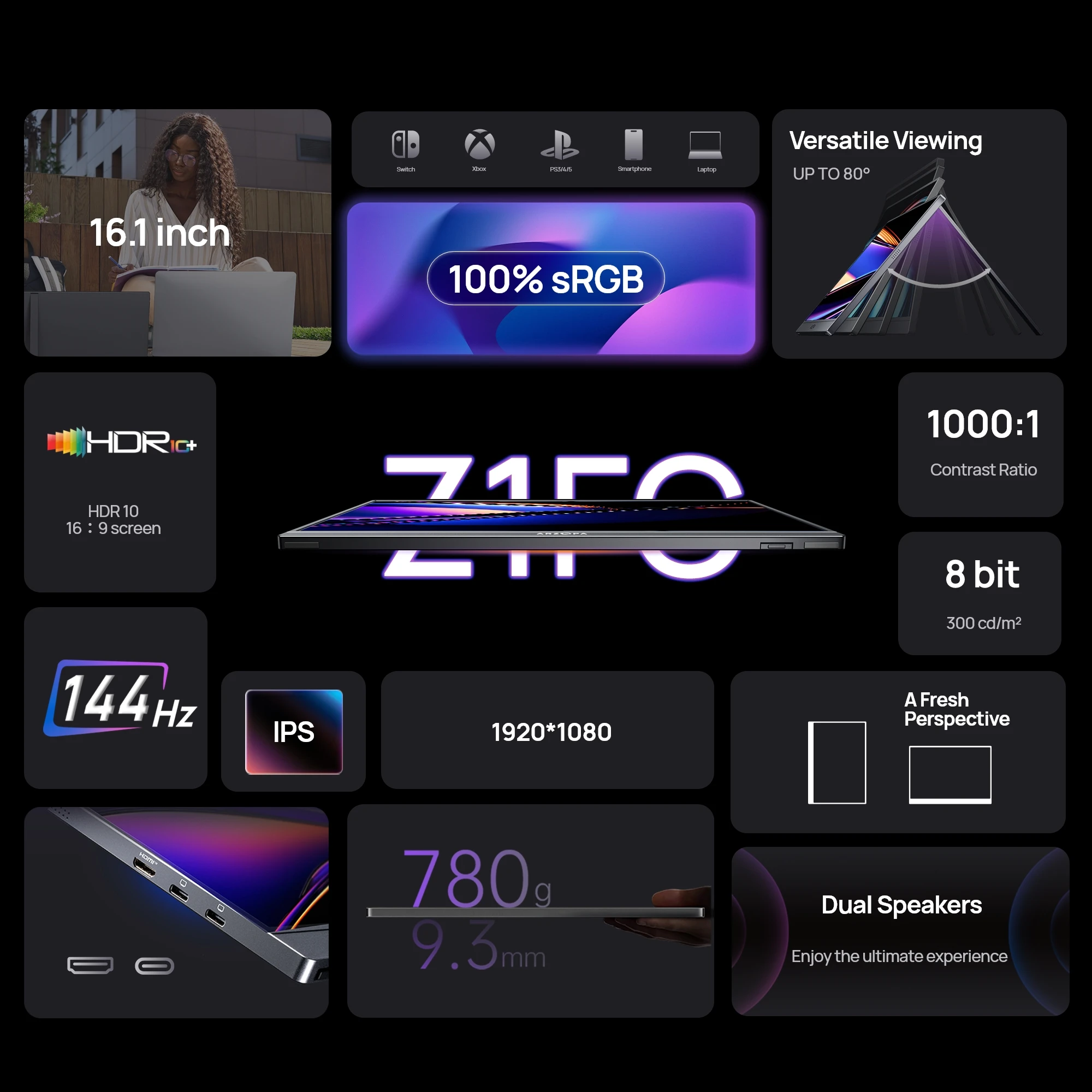 ARZOPA 16.1 インチ 144hz 100% sRGB 1080P FHD IPS ポータブル
