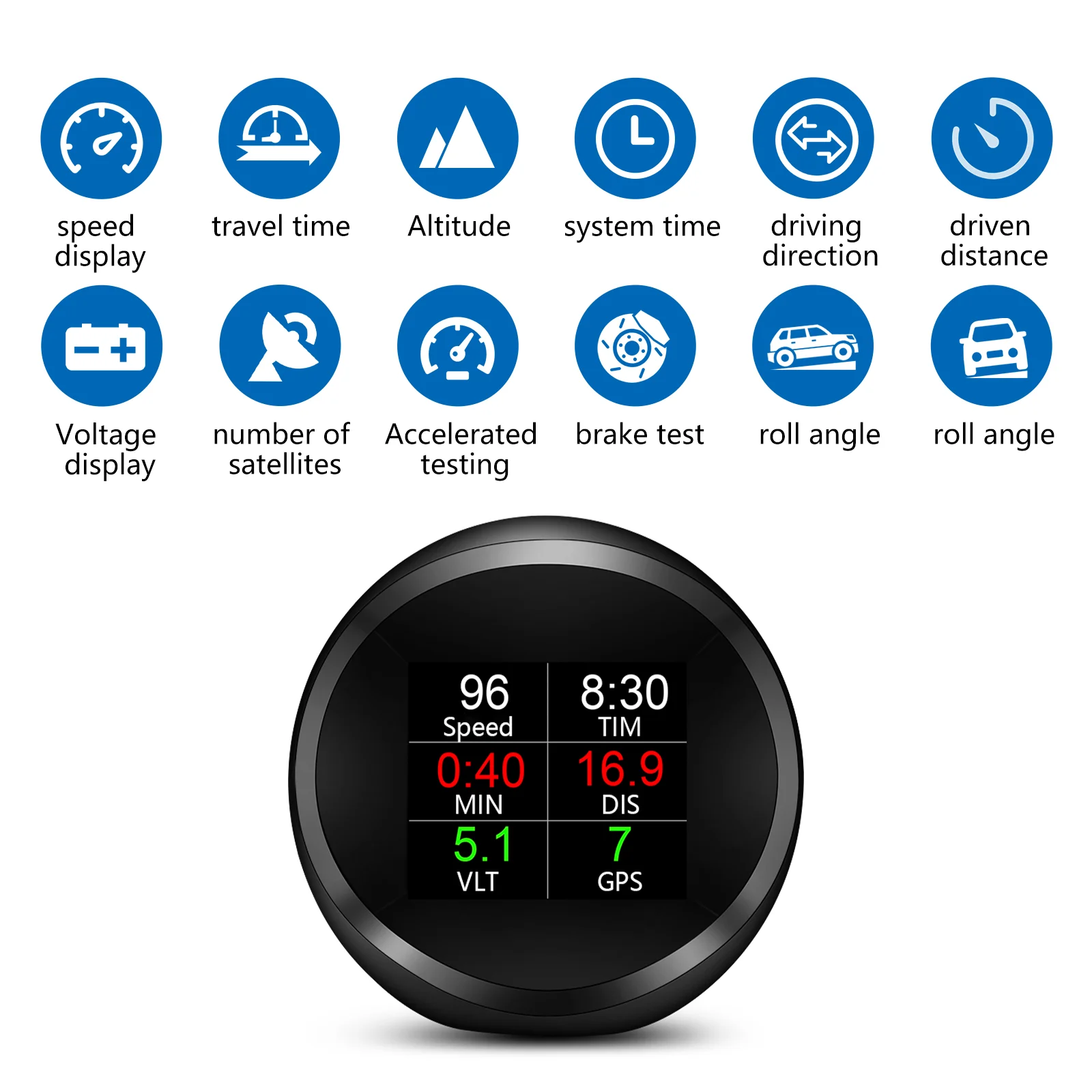 ڵ  ε ׼, 4x4 HUD Ʈ , ڵ  ӵ ƿƮ ġ  ,  ÷