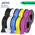 PLA Classic