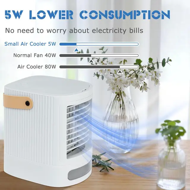 Good Guys Evaporative Coolers