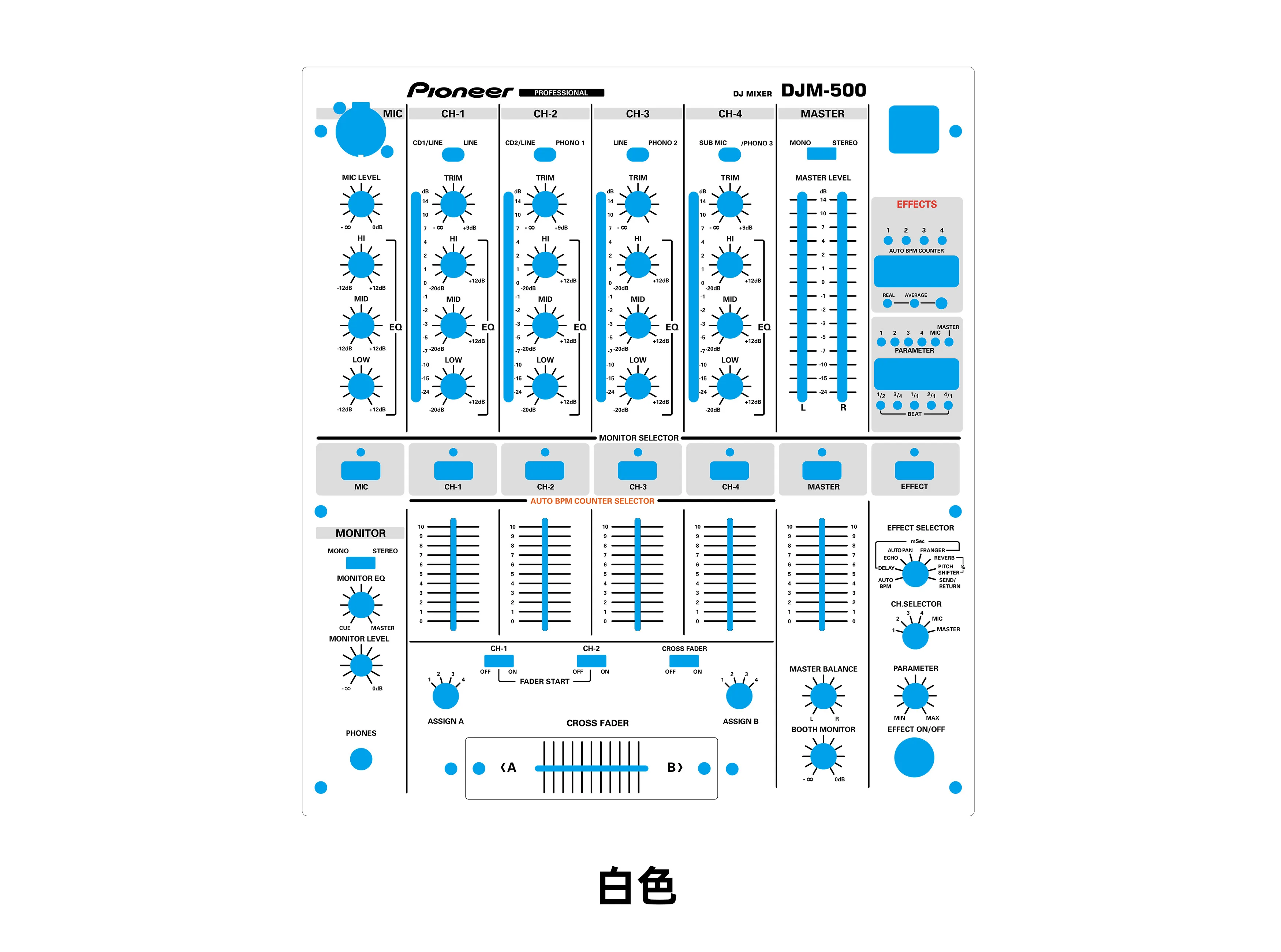 Pioneer DJM-500 mixer console panel film PIONERR djm500 colorful