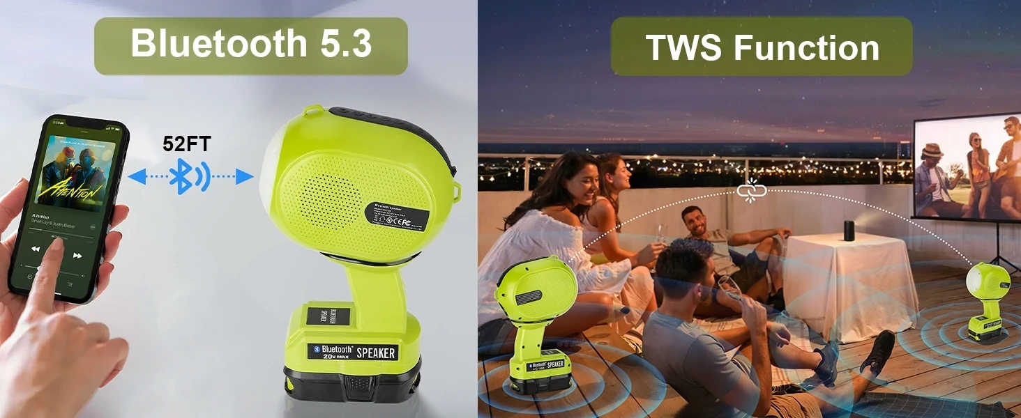 Bluetooth Speaker for Ryobi 18v Battery Portable Speaker with USB-A/C Charging D