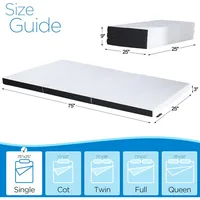 Folding Mattress, 3 inch Single Tri-fold Memory Foam Mattress Topper with Washable Cover,Cooling Mattress Pad for College Dorm 1