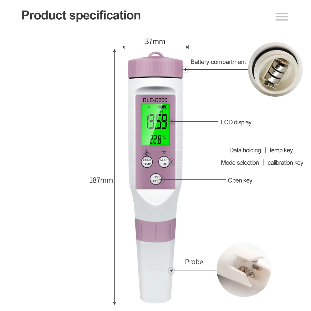 dsc-products