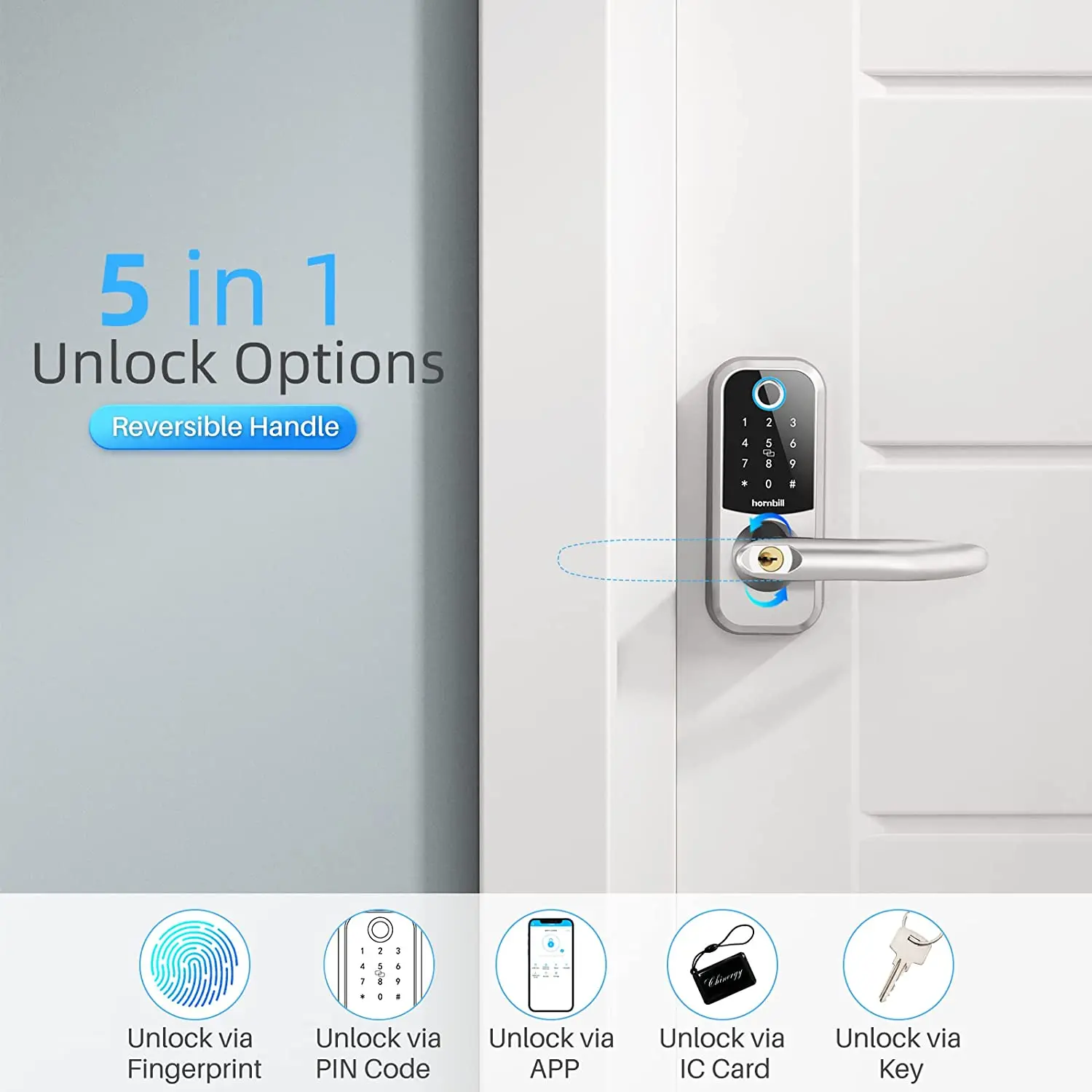 Electronic Fingerprint Door Lock Electronic Door Locks Bluetooth Smart  Lock Aliexpress