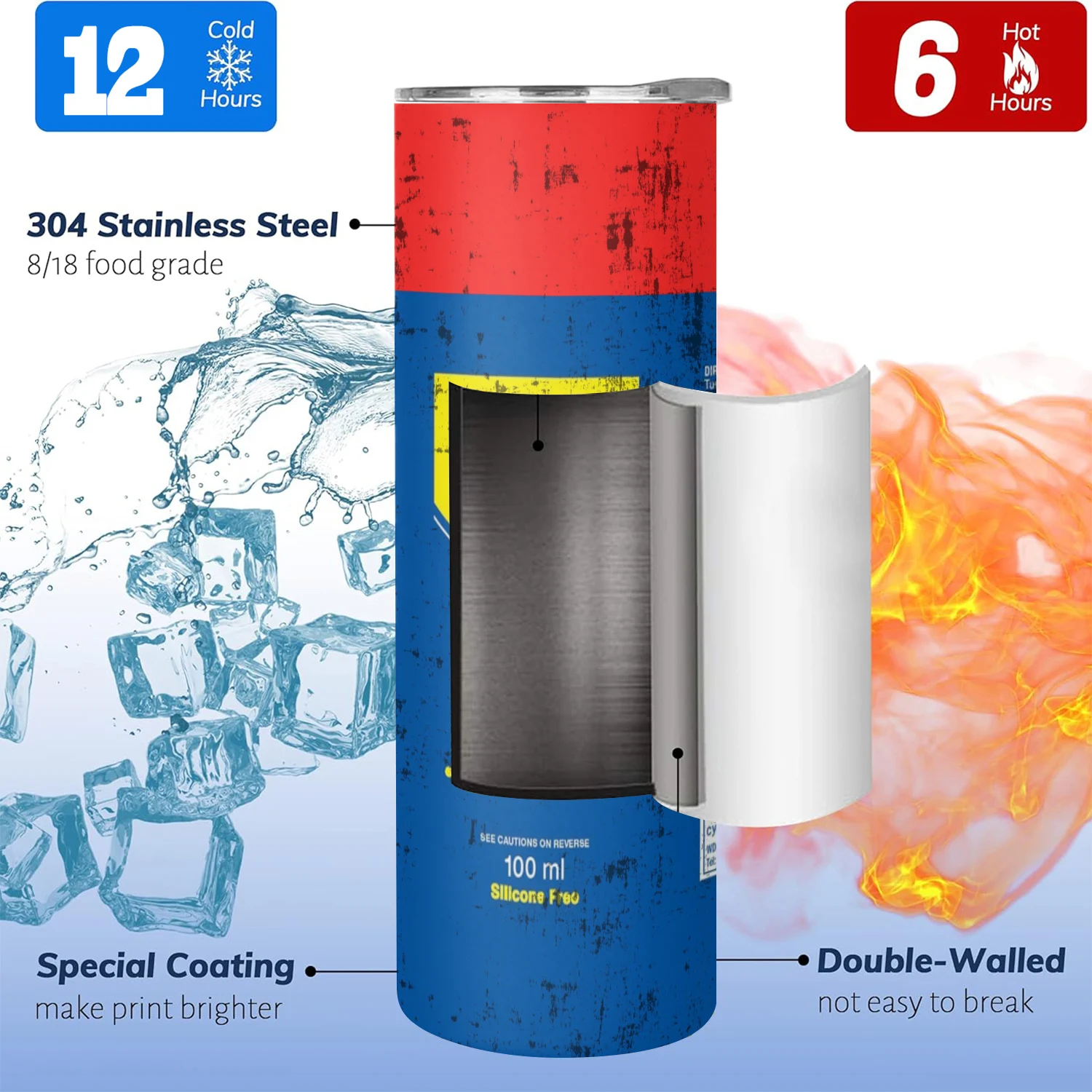 Stainless Steel Insulated Tumbler with Lid - 20oz