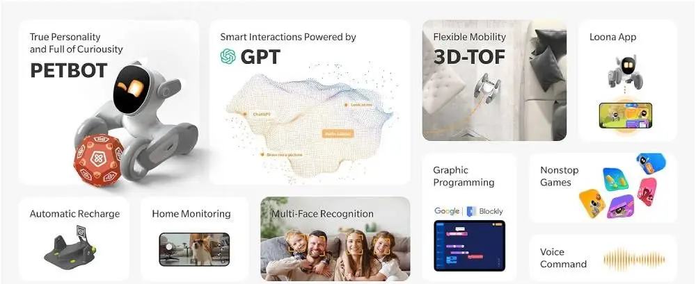 Loona Robot Intelligent Domestique