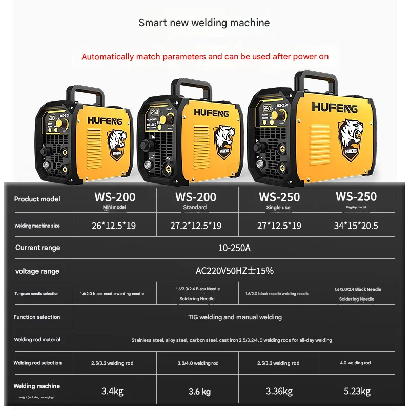 NEW WS-200 250 Tig Welder TIG MMA 220V Argon Tig Control Welding Machine Stainless Steel Iron IGBT Technology